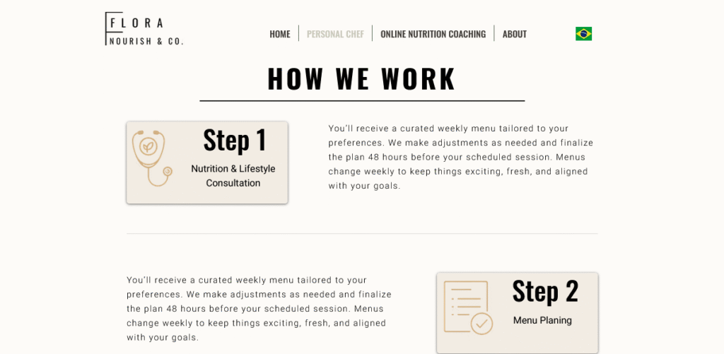 Steps layout in cards for Flora Nourish & Co